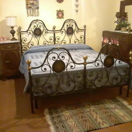 Casa Della Madonna *