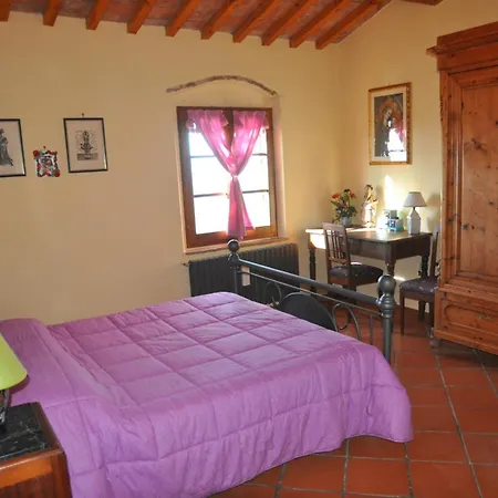 Casa Della Madonna *
