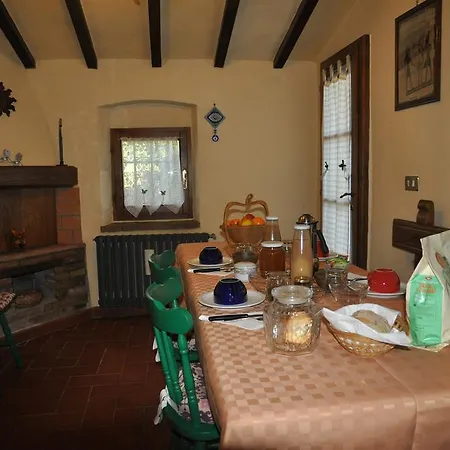 Casa Della Madonna *
